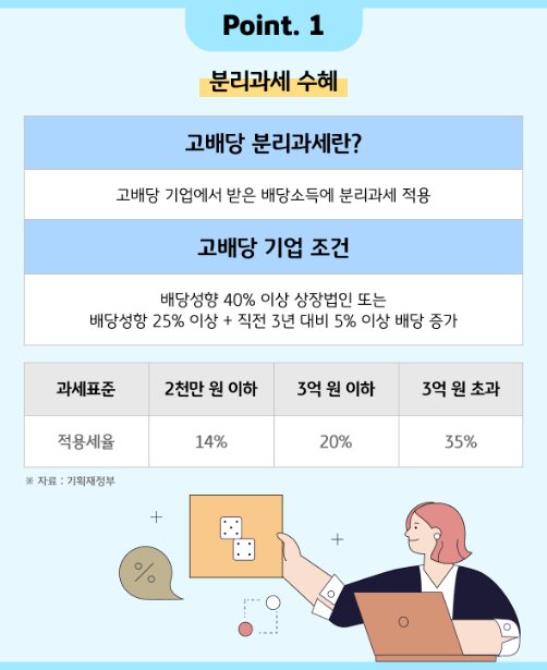KB 새로운 고배당 투자 포인트1 : 분리과세 수혜